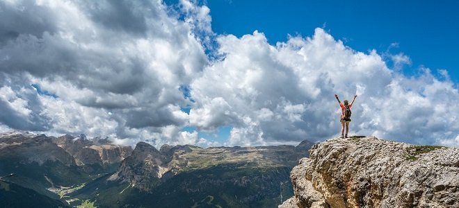 What Exactly You Need To Know About Goal Setting Featured goal setting
