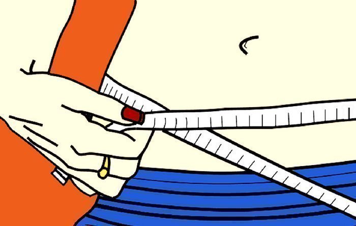 successful weight loss