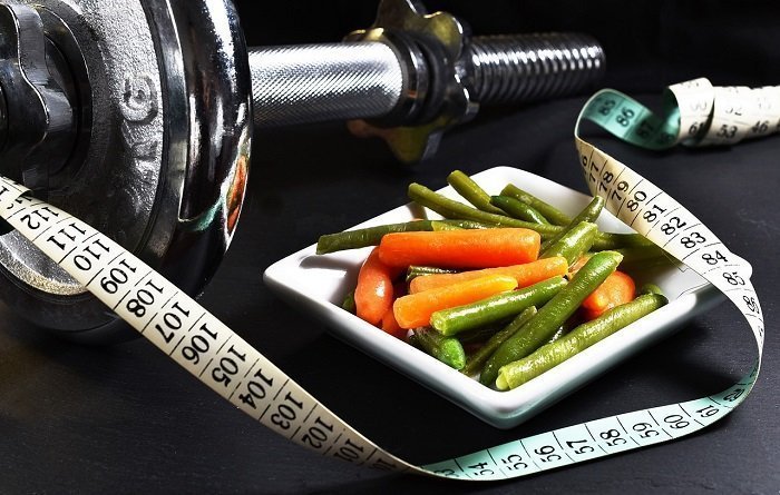 workout schedule for weight loss