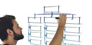 7 Best Exercises For Achieving Amazing Productivity