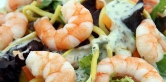 5 Most Common Food Allergies in the World