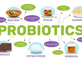 Superfoods for Gut Health